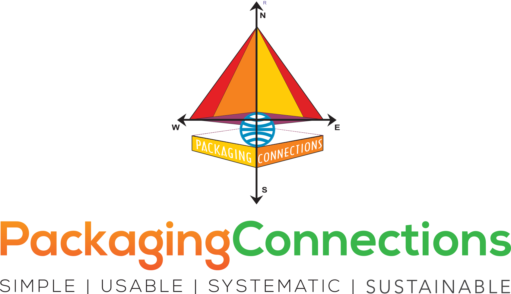 Packaging Connections logo