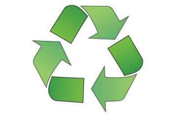A Comprehensive Guide to Packaging Symbols