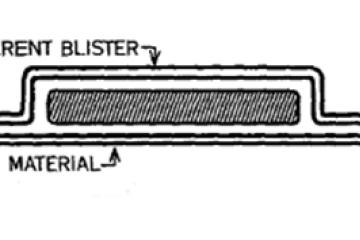 Blister pack