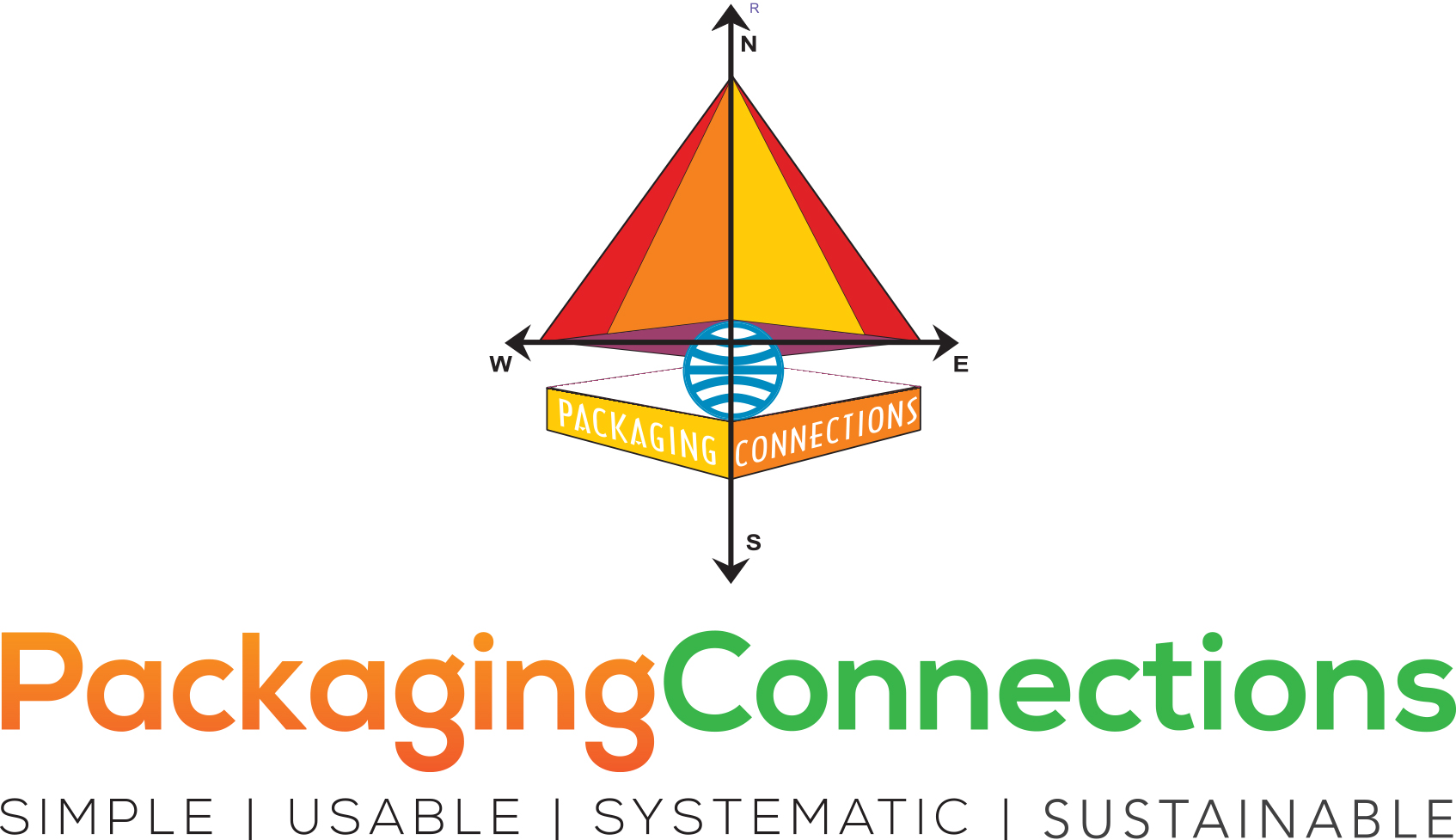 Packaging Connections