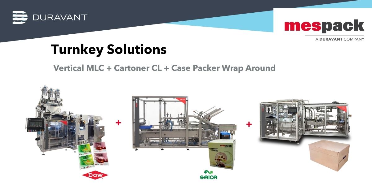 Mespack Land at Interpack 2026: the Place to Experience Innovation ...