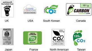 Carbon Footprint Labels
