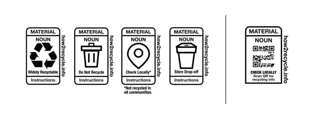 How2Recycle Pro and How2Recycle Plus