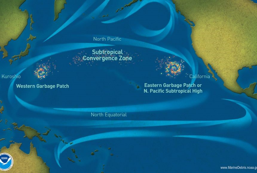 North Pacific Subtropical Gyre