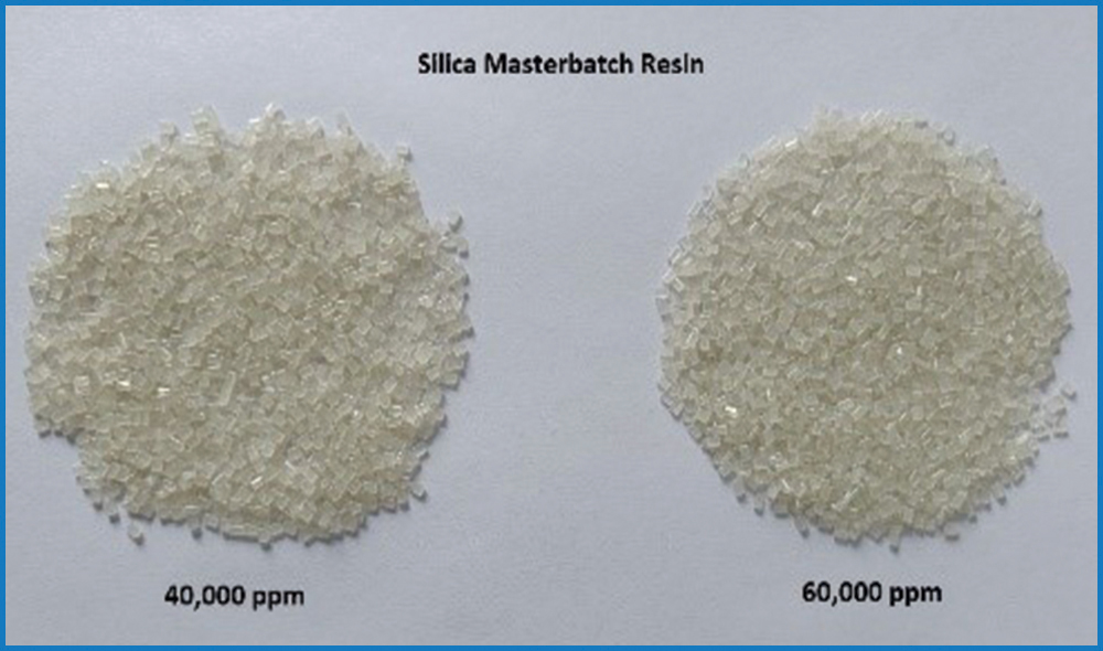 PET-based Silica Master-batch Solution for BOPET film