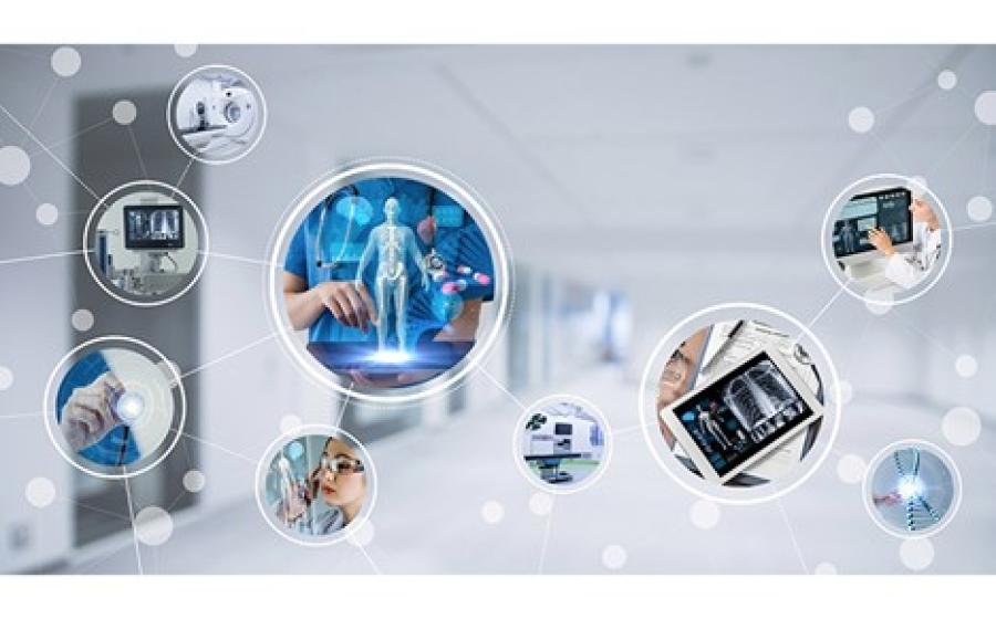 Medical Device Market and Novel Technology
