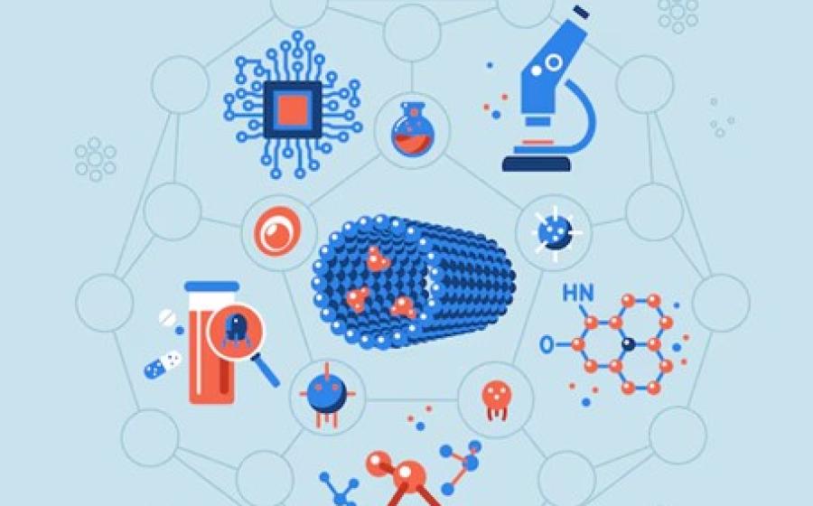 Tiny Tech, Big Benefits: Nanotechnology for Sustainability Tiny Tech, Big Benefits: Nanotechnology for Sustainability