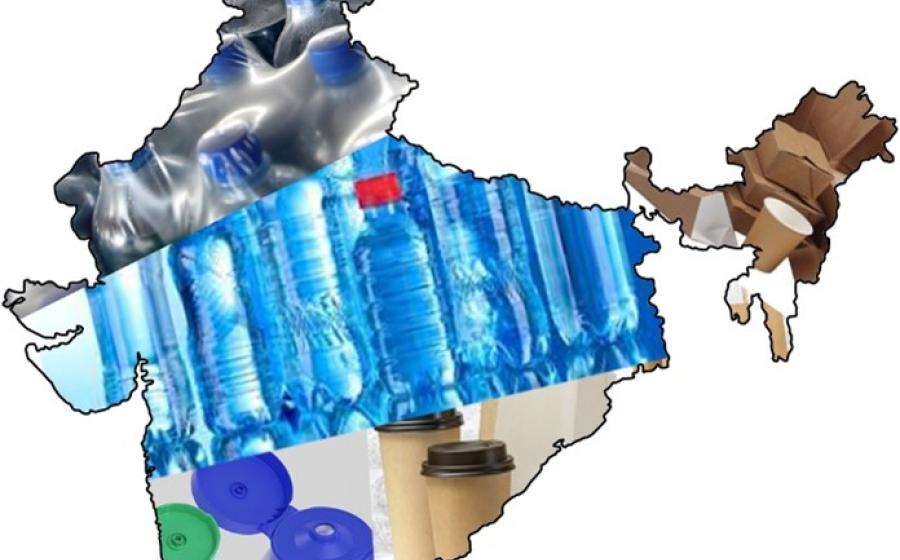 Packaging sector India Packaging sector India