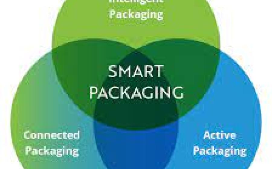 Smart Packaging