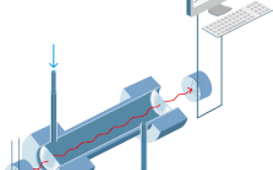 near-infrared (nir) spectroscopy