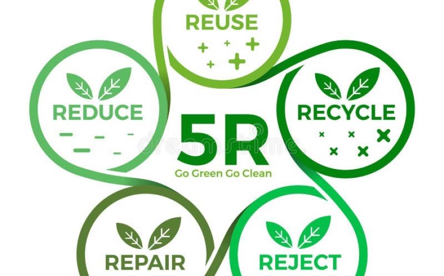 Reduce by Design Reduce by design