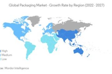 A-Z Careers: The Opportunity in the Packaging Industry