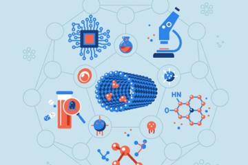 Tiny Tech, Big Benefits: Nanotechnology for Sustainability