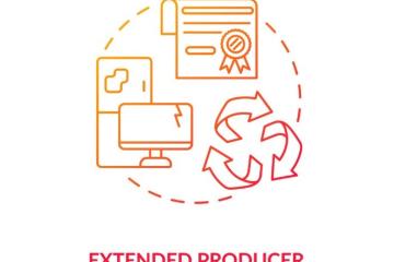 Extended Producer Responsibility 