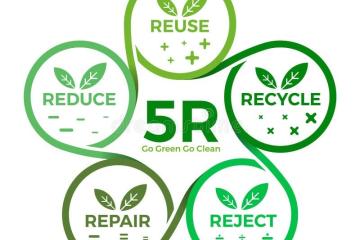 Reduce by design