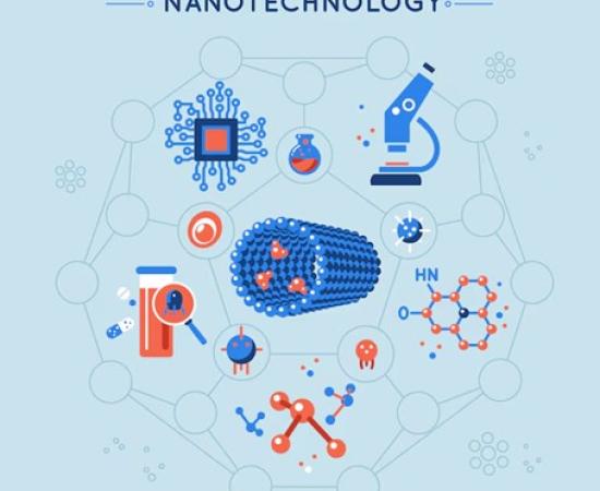 Tiny Tech, Big Benefits: Nanotechnology for Sustainability