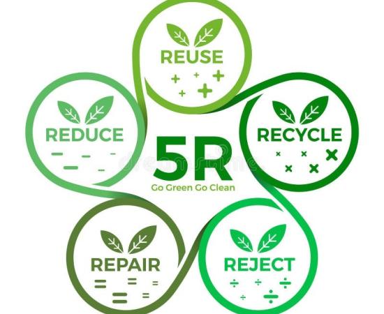 Reduce by design