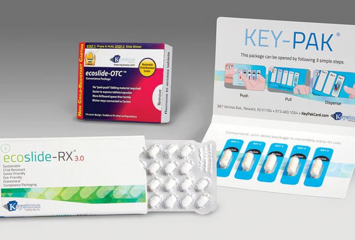 Impact of Packaging on Pharma Products: Ophthalmic | Packaging Connections