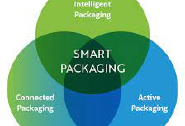 Smart Packaging