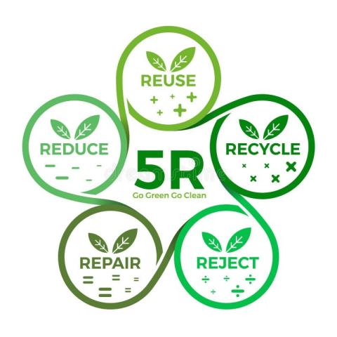 Reduce by design