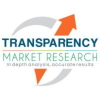 Profile picture for user Bhushan.Dhumal@transparencymarketresearch.com