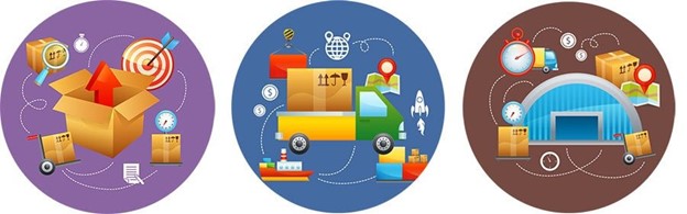 ERP in the Packaging Industry ERP in the Packaging Industry