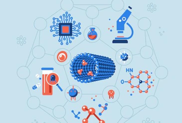 Tiny Tech, Big Benefits: Nanotechnology for Sustainability